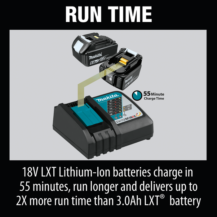 牧田 18V 6.0Ah LXT 鋰離子電池- BL1860B