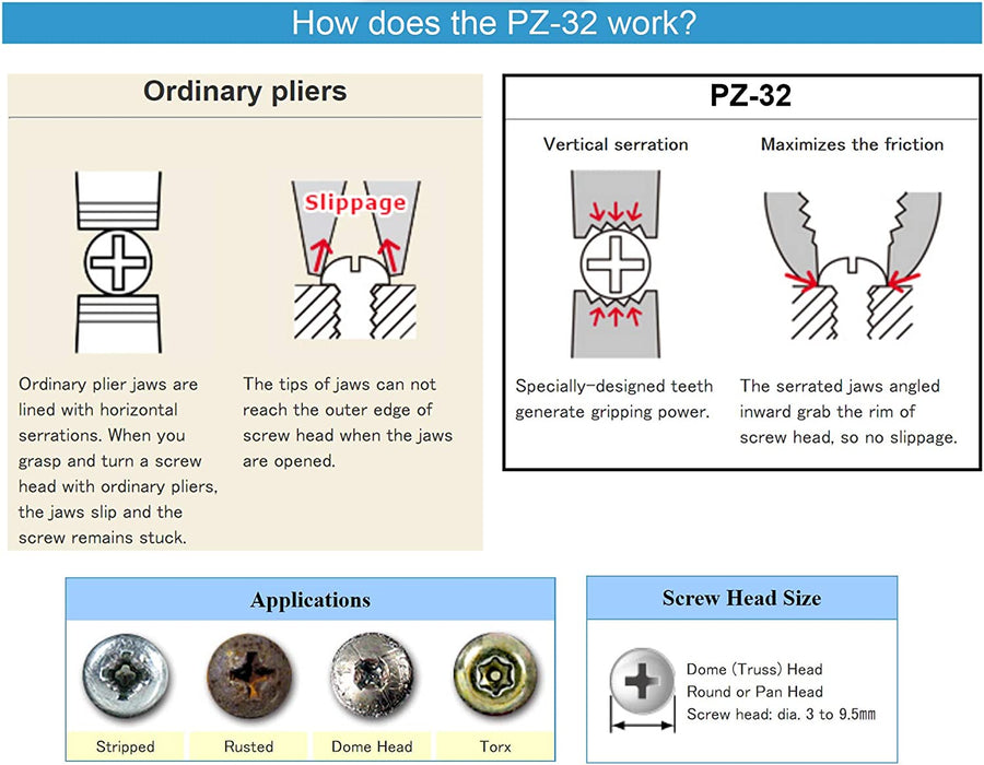 ENGINEER Screw Removal Pliers- JS PZ-32