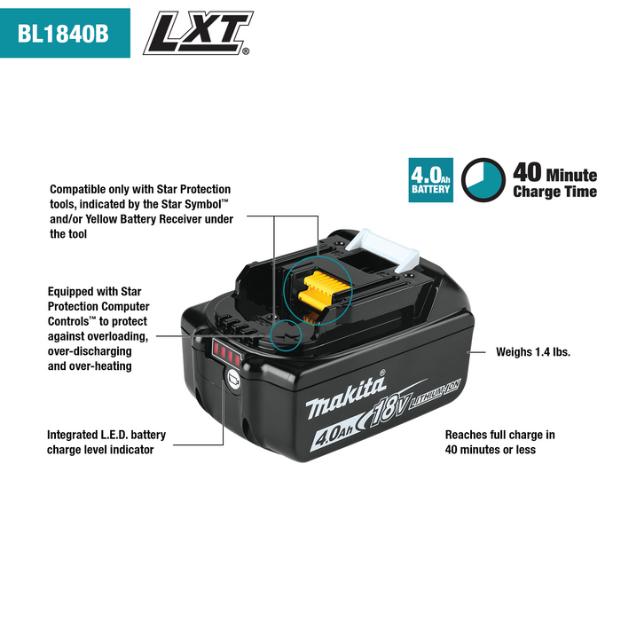 牧田 18V 4.0Ah LXT 鋰離子電池- BL1840B
