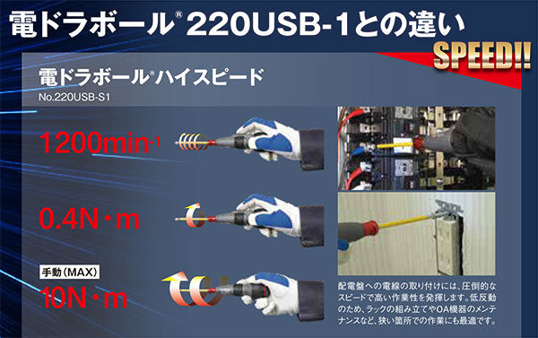 日本VESSEL 220USB-S1EB 電動螺絲批 (高速型)